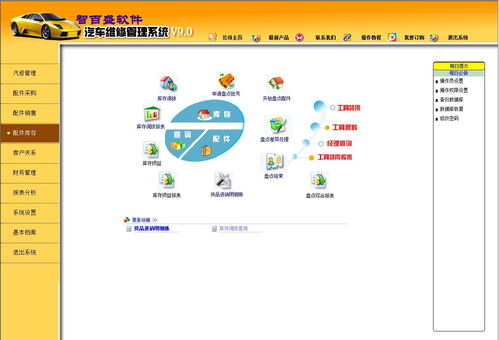 汽車(chē)修理廠計(jì)算機(jī)管理系統(tǒng)的運(yùn)行維護(hù)服務(wù)