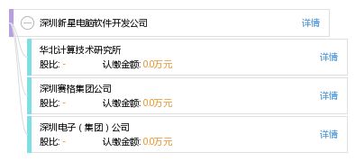 深圳新星電腦軟件開(kāi)發(fā)公司 專(zhuān)業(yè)運(yùn)行維護(hù)服務(wù)，護(hù)航企業(yè)數(shù)字化未來(lái)