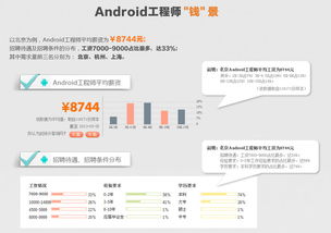 深圳計(jì)算機(jī)軟件開(kāi)發(fā)培訓(xùn)精選 如何選擇優(yōu)質(zhì)培訓(xùn)機(jī)構(gòu)